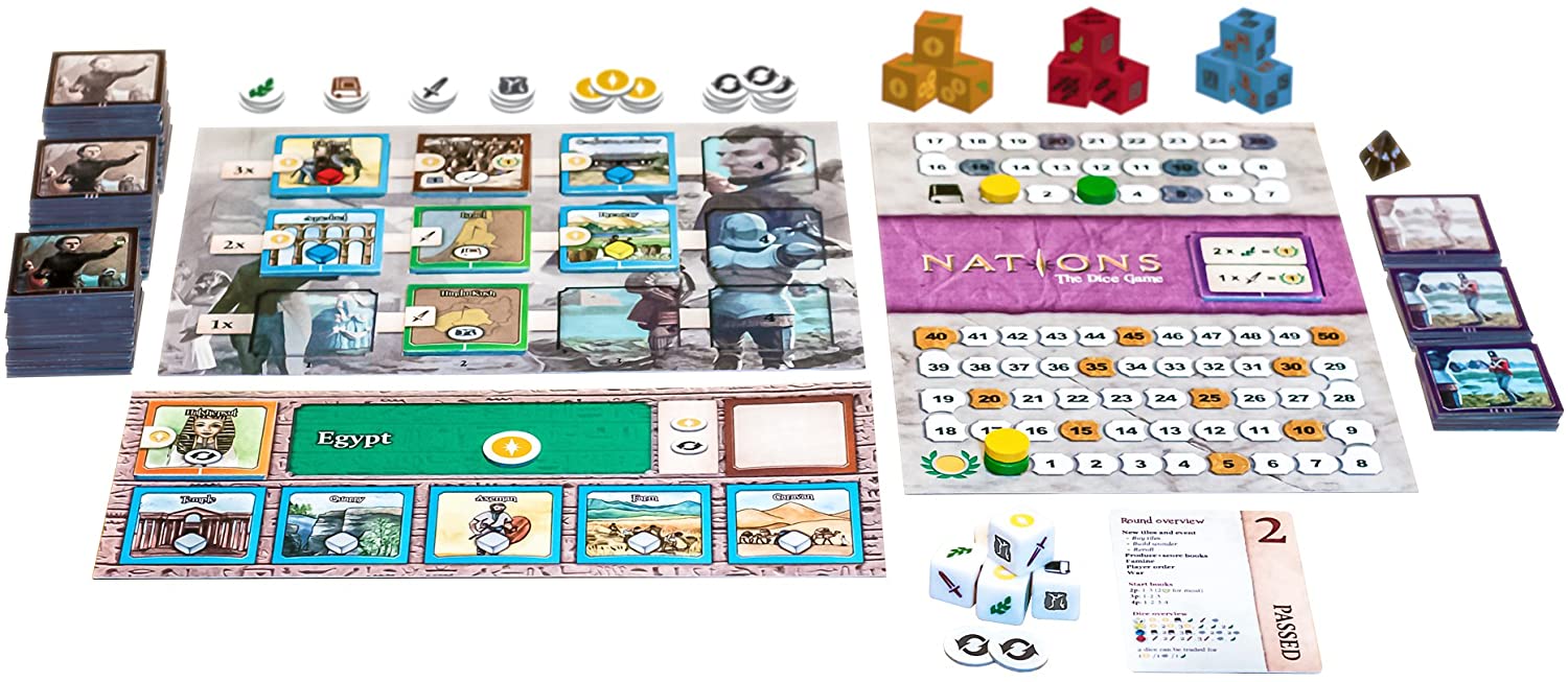 Lautapelit.fi Nations - The Dice Game Obrázek