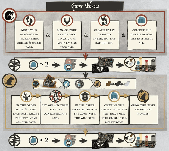 Platypus Industries The Ratcatcher Obrázek