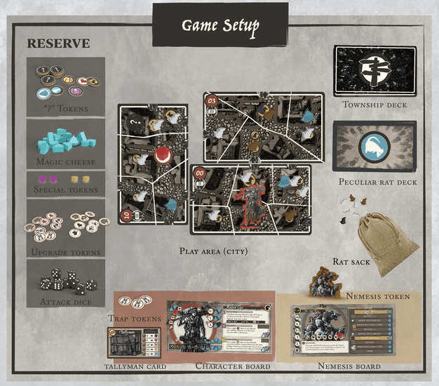 Platypus Industries The Ratcatcher Obrázek