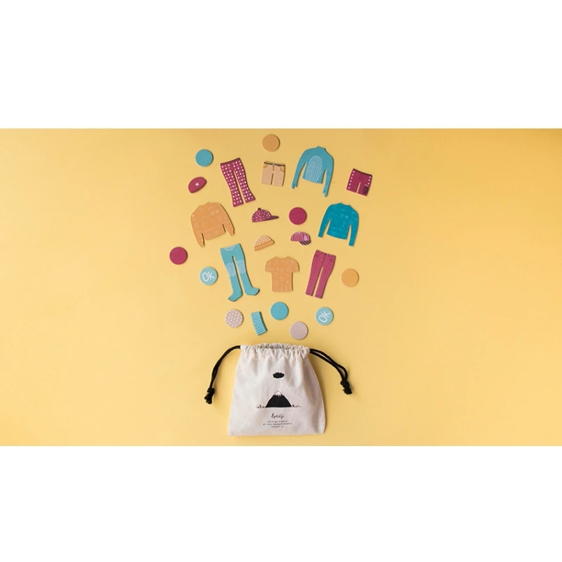 Londji Jaké mám oblečení? Obrázek