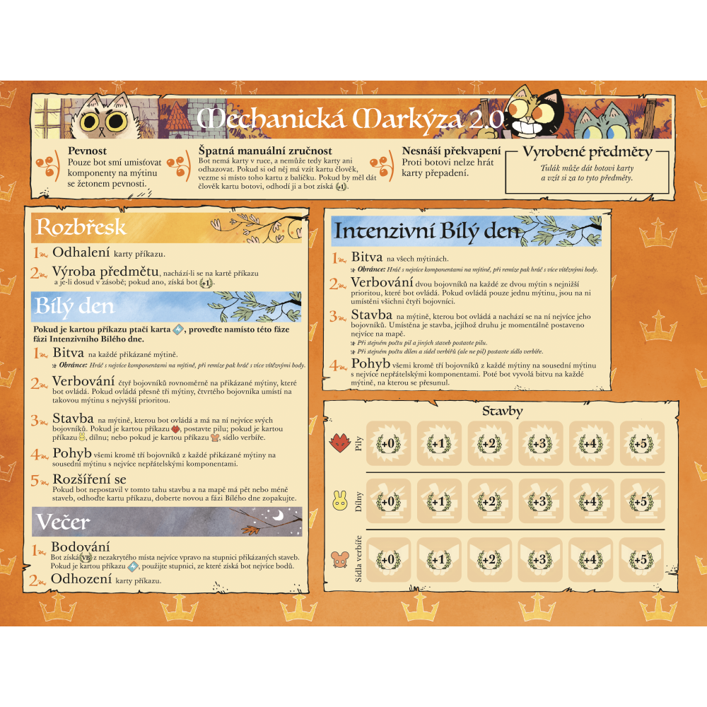 Fox in the Box Root: Mechanické rozšíření Obrázek