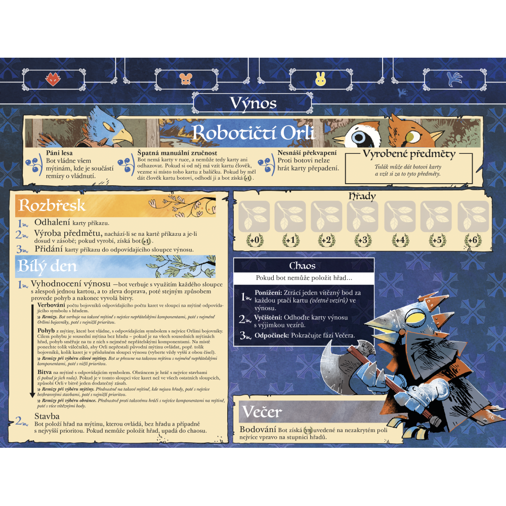 Fox in the Box Root: Mechanické rozšíření Obrázek