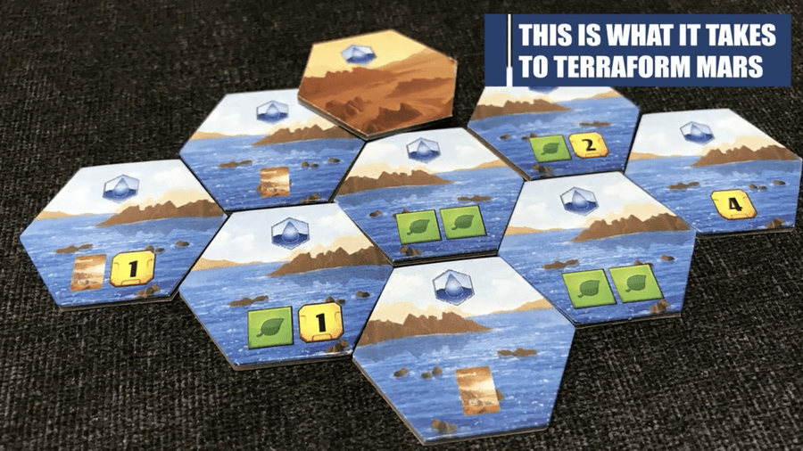 Stronghold Games Terraforming Mars - Ares Expedition Obrázek