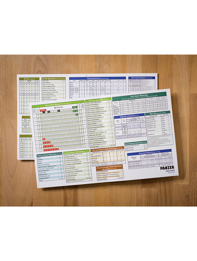 GMT Games Panzer Base Game 3rd Printing Obrázek