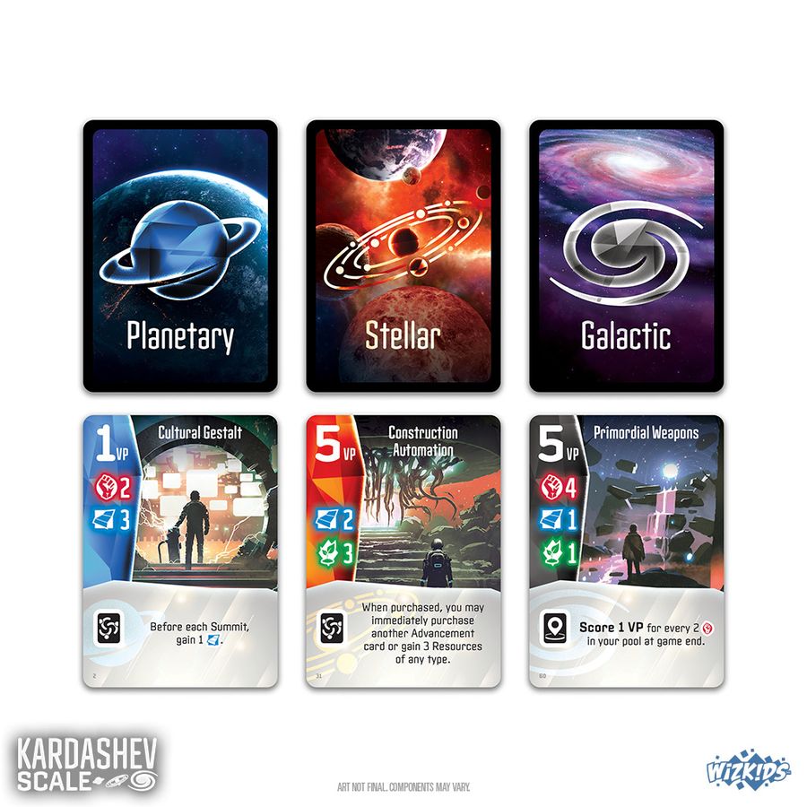 LudiCreations Kardashev Scale Obrázek