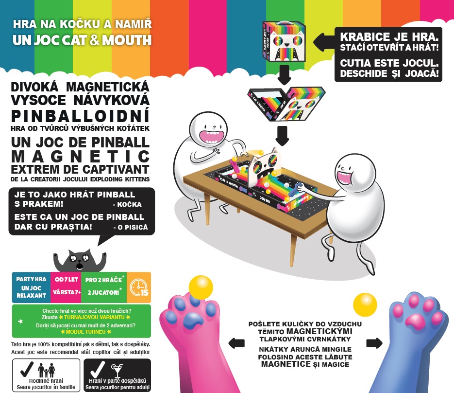 Blackfire CZ Hra na kočku a namiř Obrázek