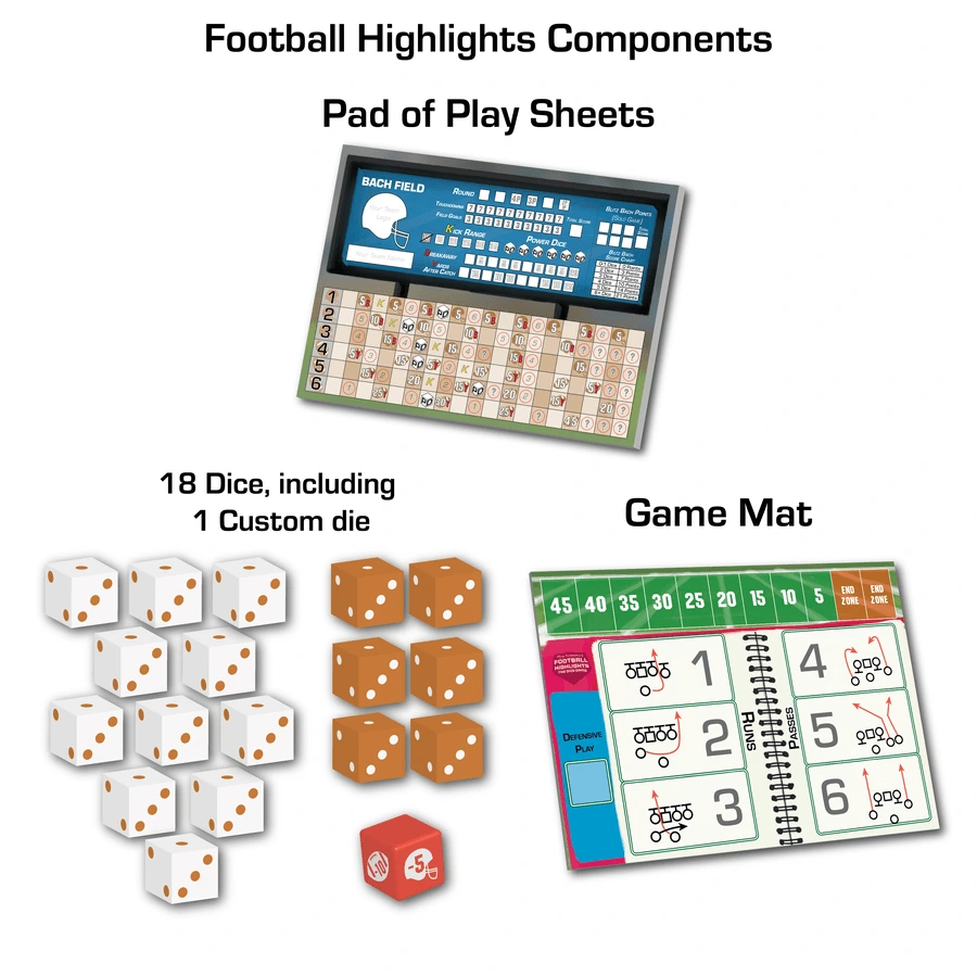 Eagle-Gryphon Games Football Highlights: The Dice Game Obrázek