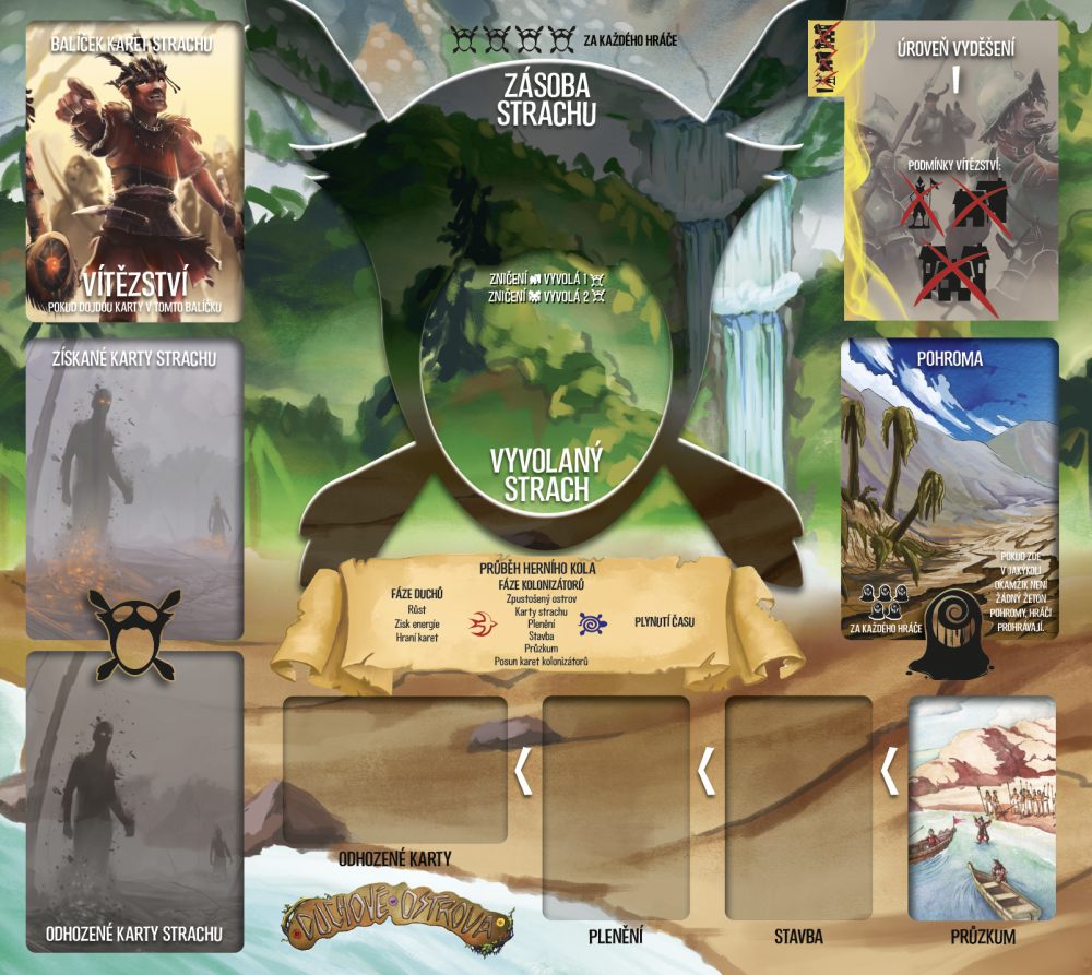 REXhry Duchové ostrova Obrázek