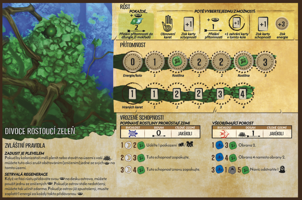 REXhry Duchové ostrova Obrázek