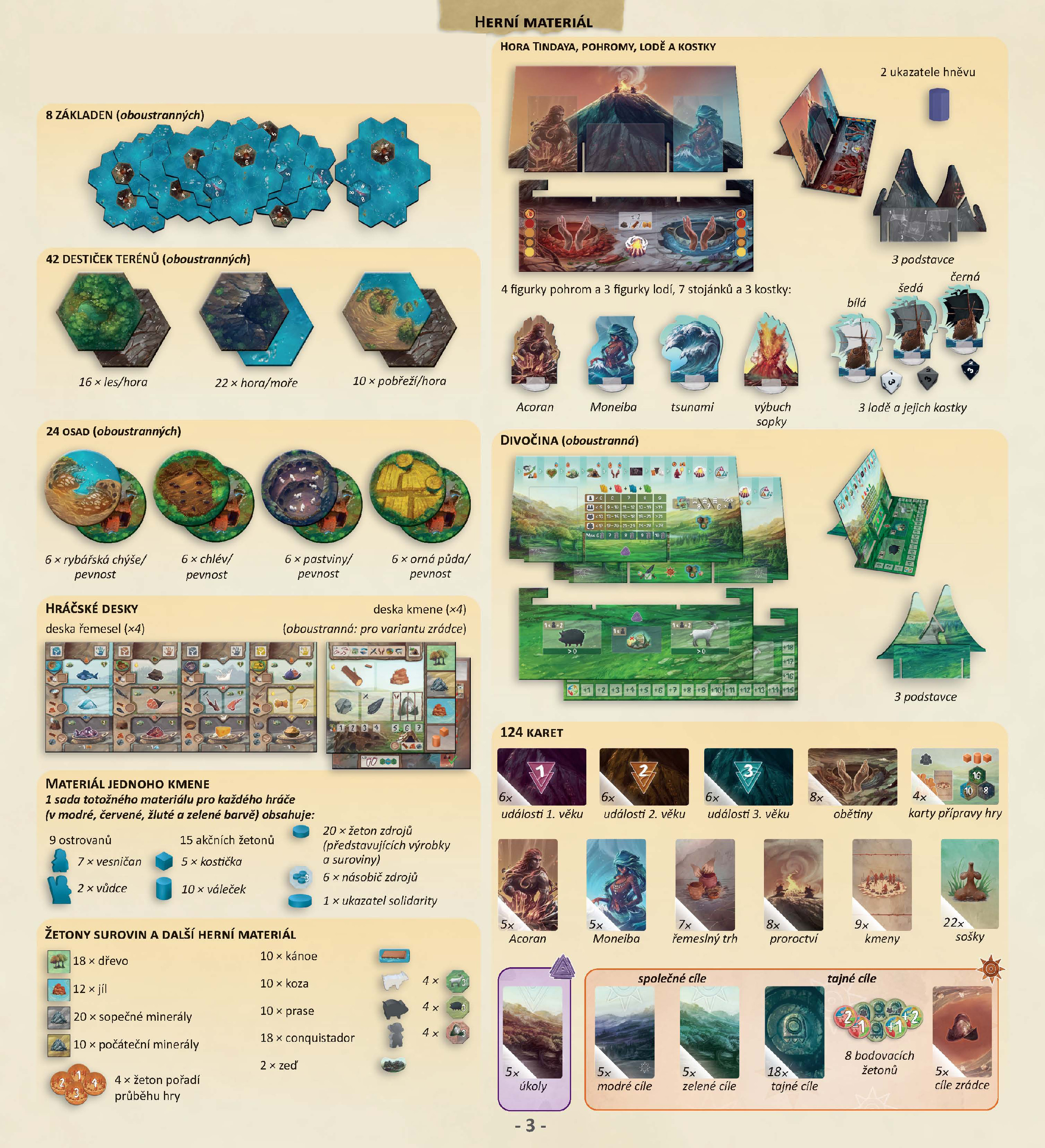 Tindaya (česky) Obrázek