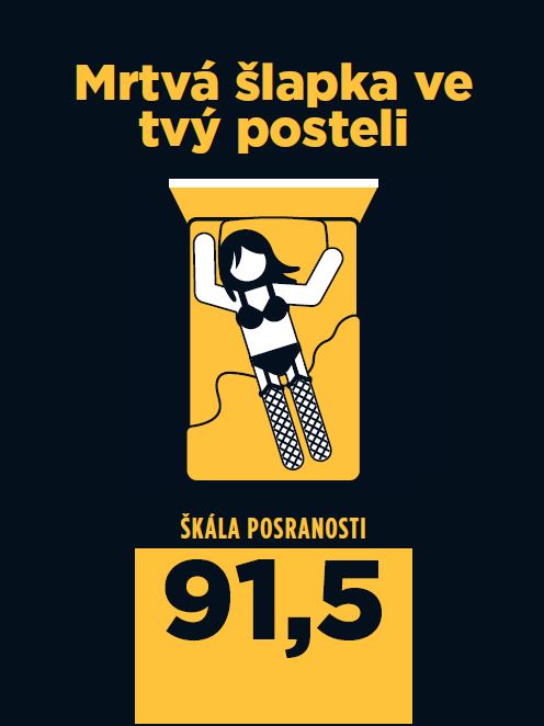 Blackfire CZ Shit Happens CZ Obrázek