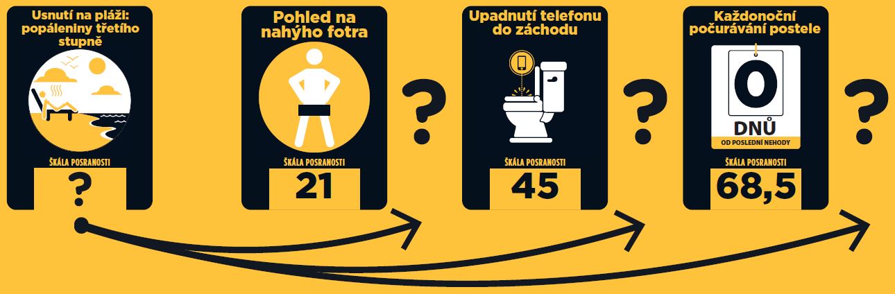 Blackfire CZ Shit Happens CZ Obrázek