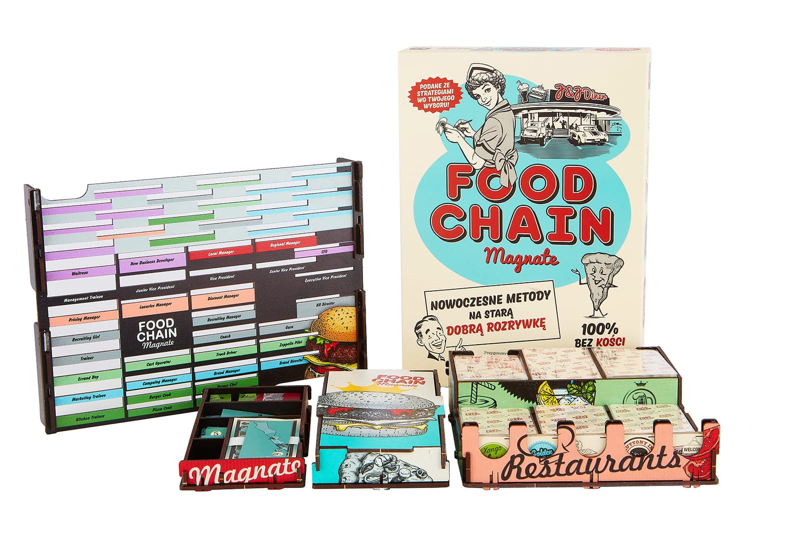 Poland Games Insert: Food Chain Magnate UV Print (91-57) Obrázek