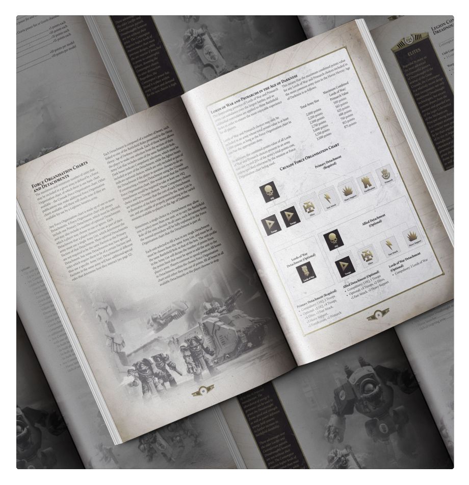 Games Workshop Liber Astartes – Loyalist Legiones Astartes Army Book Obrázek