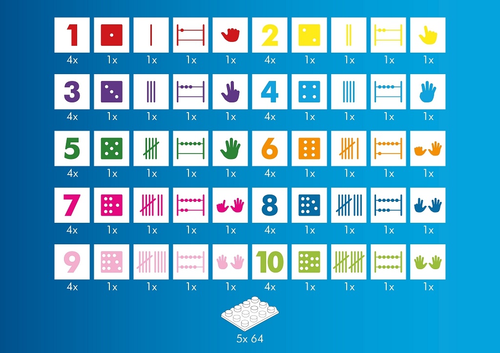 Hubelino Učíme se číslice Obrázek