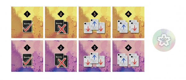 Ludopolis Hanamikoji CZ/SK Obrázek