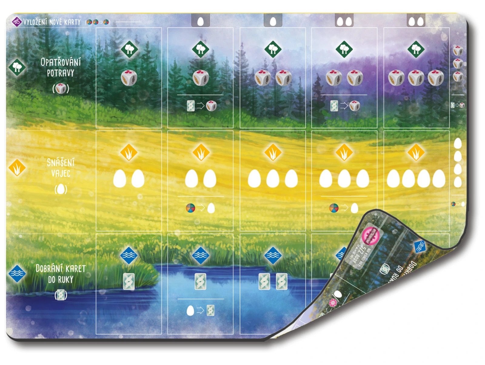 Mindok Na Křídlech: Neoprenová deska hráče Obrázek