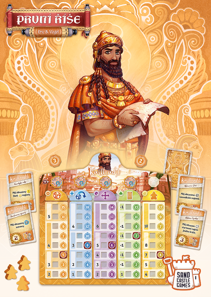 Blackfire CZ První říše Obrázek