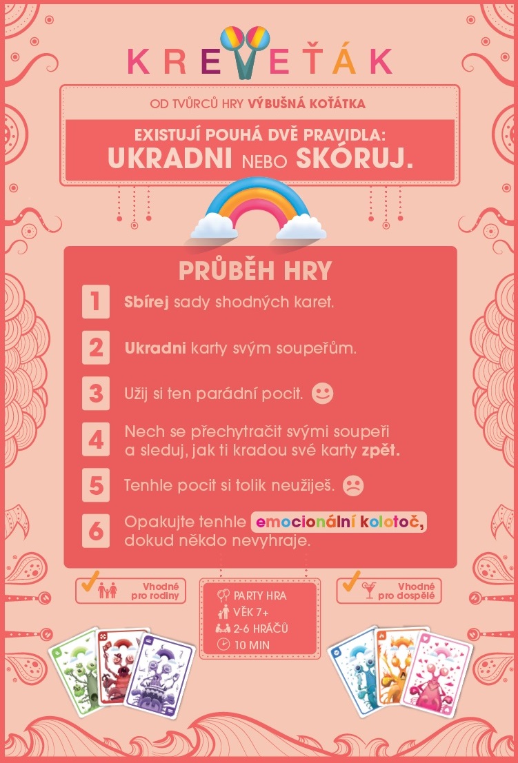 Blackfire CZ Kreveťák Obrázek