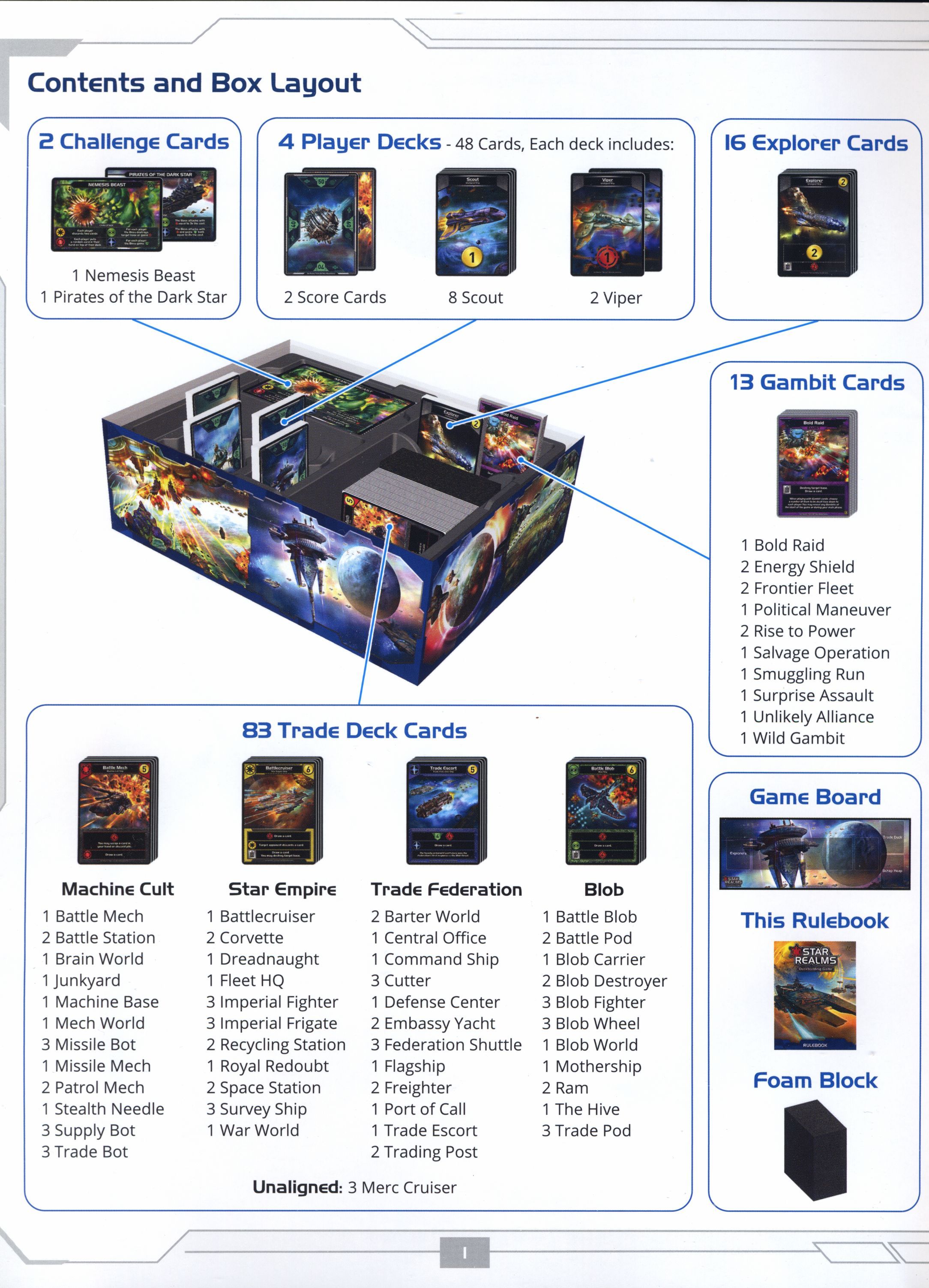 White Wizard Games Star Realms: Deck Building Game Box Set Obrázek