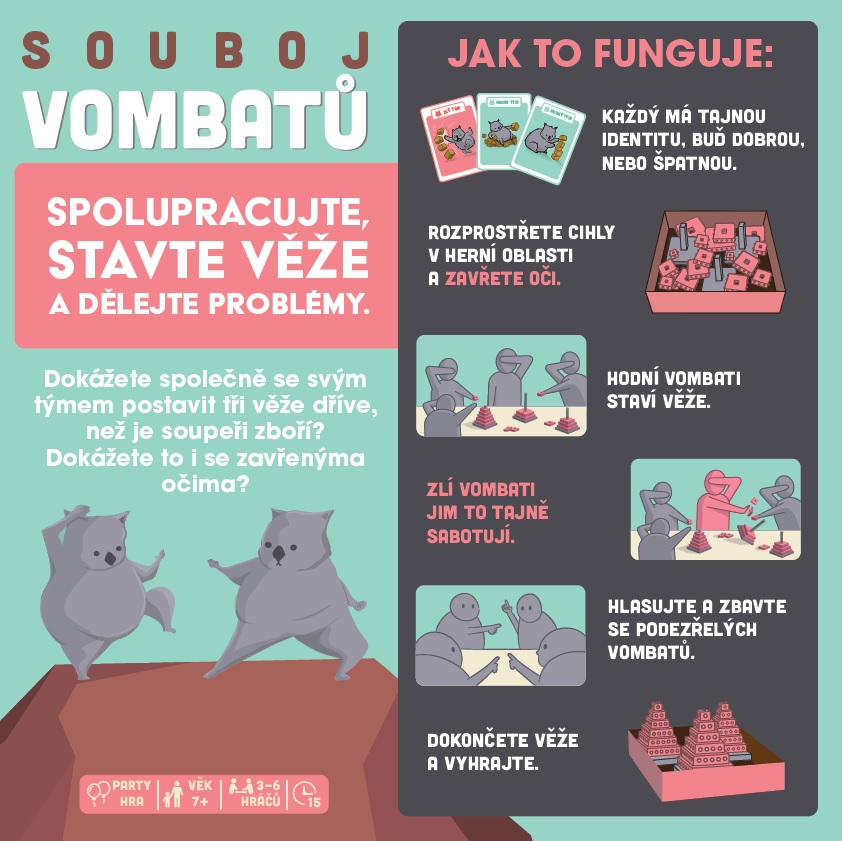 Blackfire CZ Souboj vombatů Obrázek