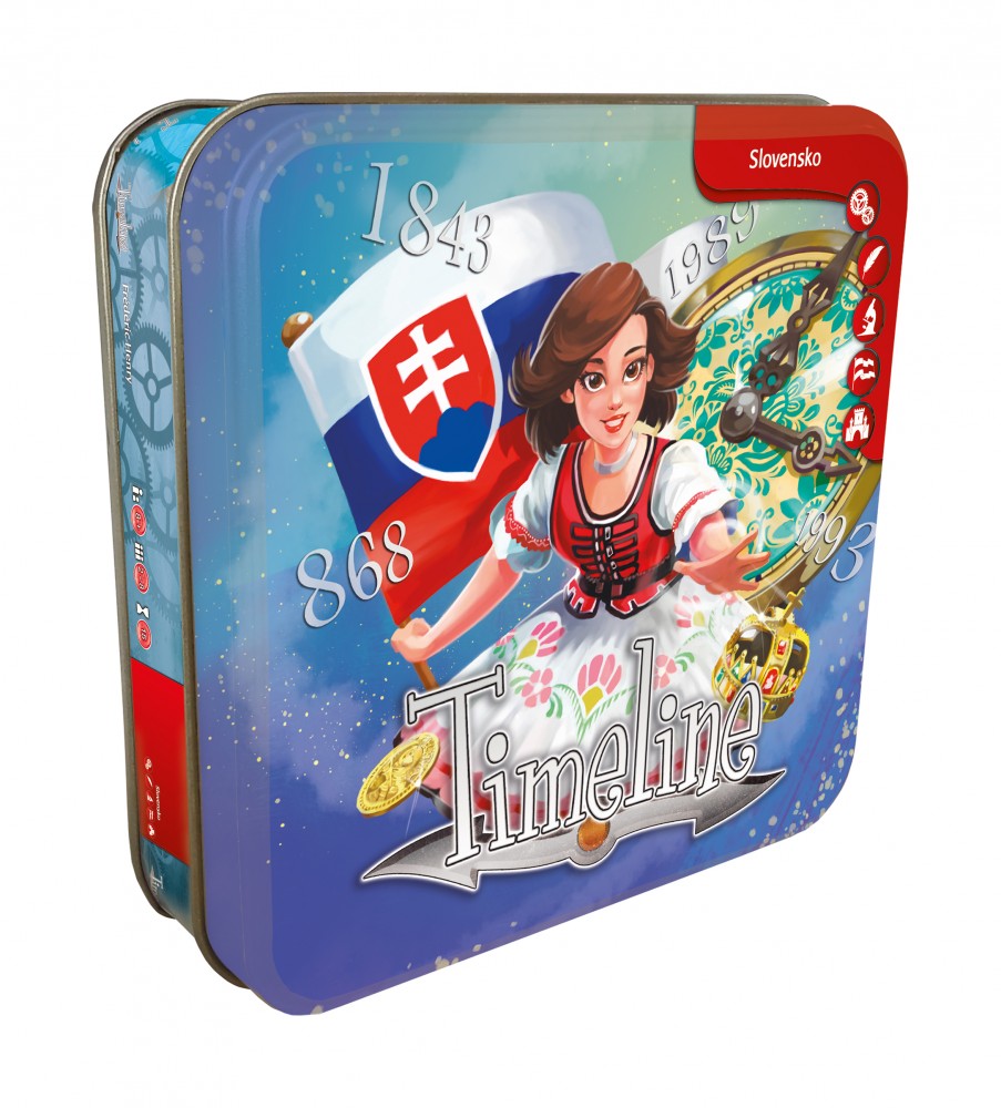 REXhry Timeline: Slovensko Obrázek