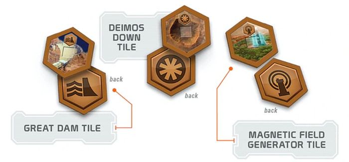 Mindok Mars: Teraformace Big Box + promo karty Obrázek