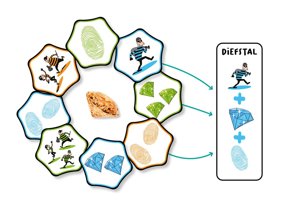 FlexIQ Hands Up! - EN Obrázek