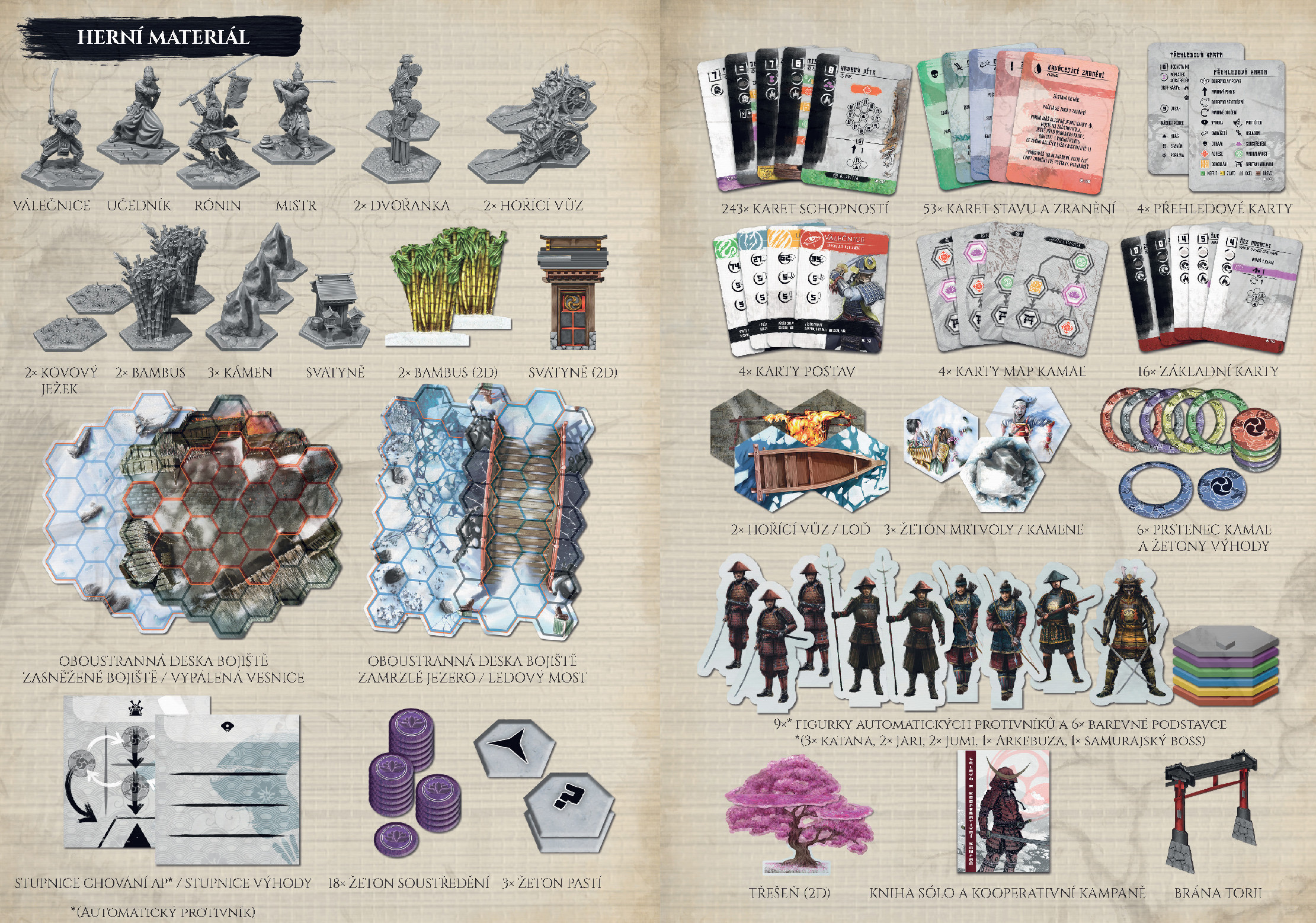 TLAMA games Senjutsu: Bitva o Japonsko Obrázek