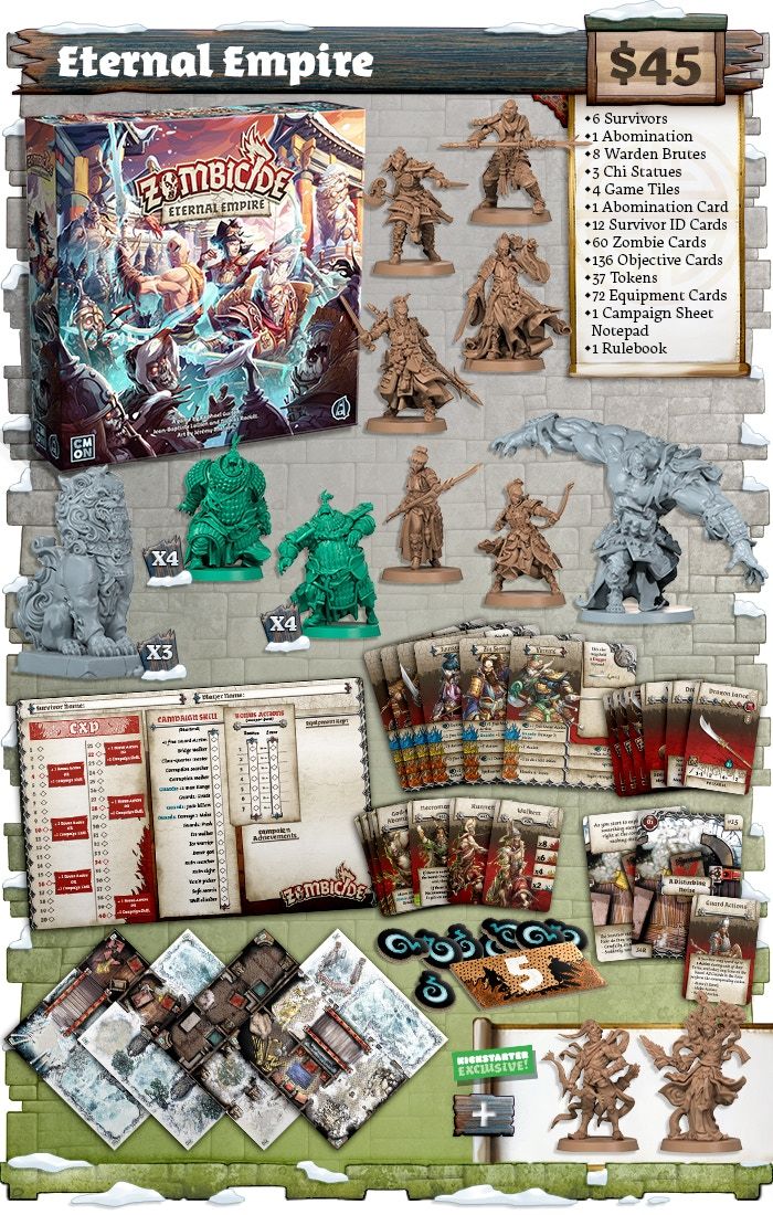 Cool Mini Or Not Zombicide: White Death – Eternal Empire Obrázek