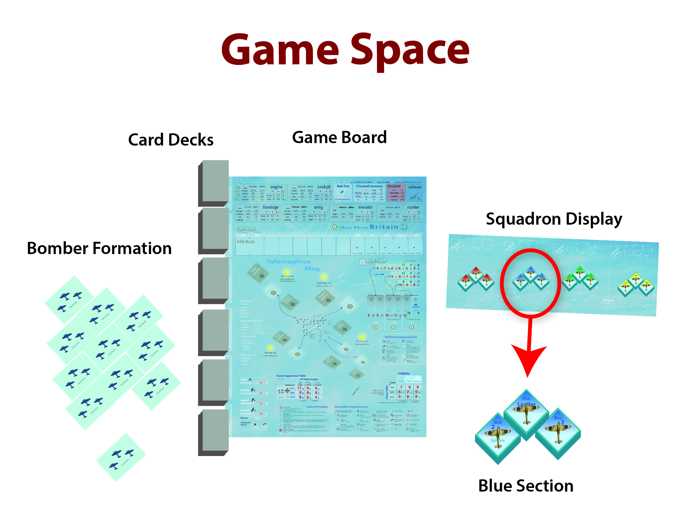 Skies Above Britain Obrázek