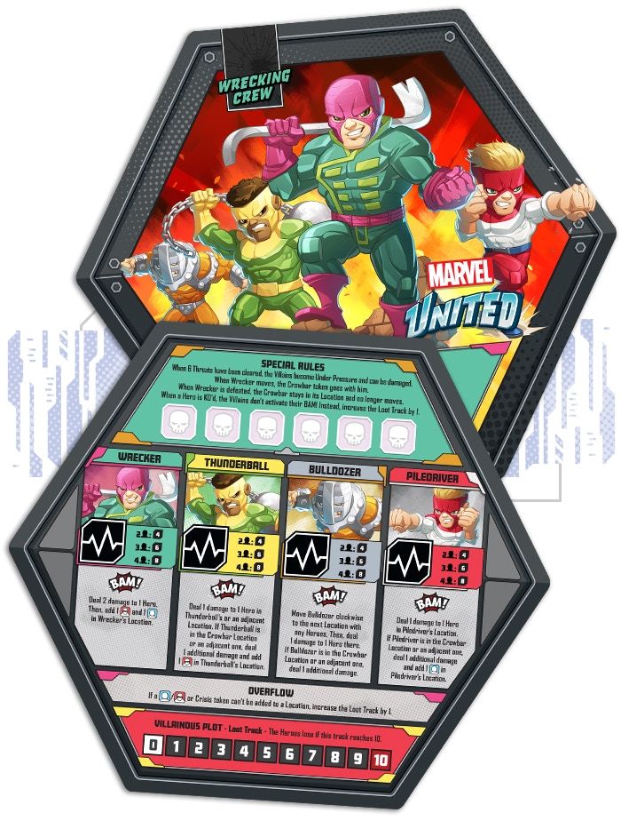 Cool Mini Or Not Marvel United: Multiverse Core Box Obrázek