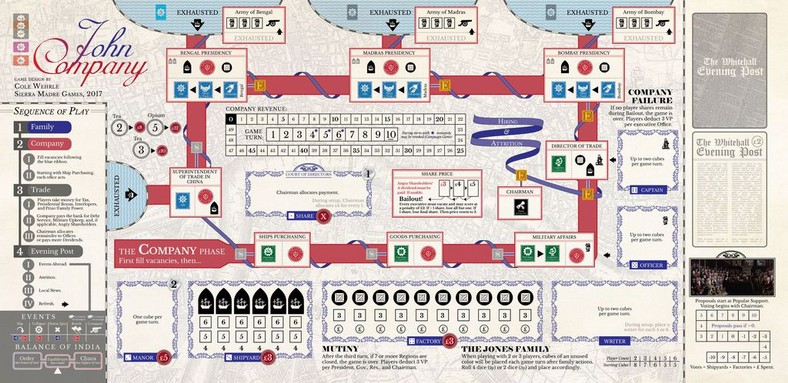 Fox in the Box John Company Obrázek