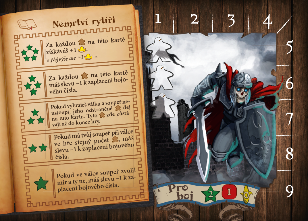 Malá velká království - Úsvit hrdinů Obrázek