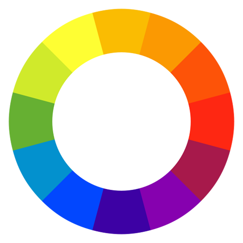 color_wheel-810x810