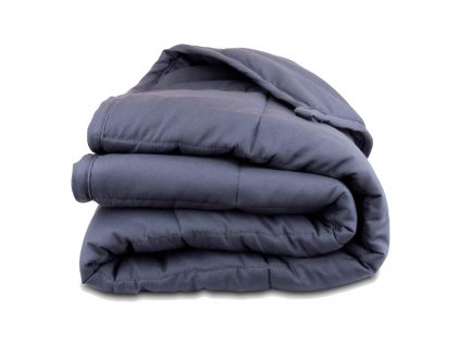 signalproof weighted blanket 1024x1024